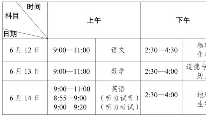 ?班凯罗35+10 小瓦格纳缺战 杨31+9 魔术加时力克老鹰